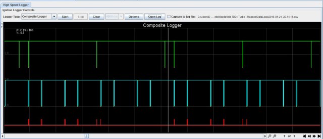 Composite Logger After